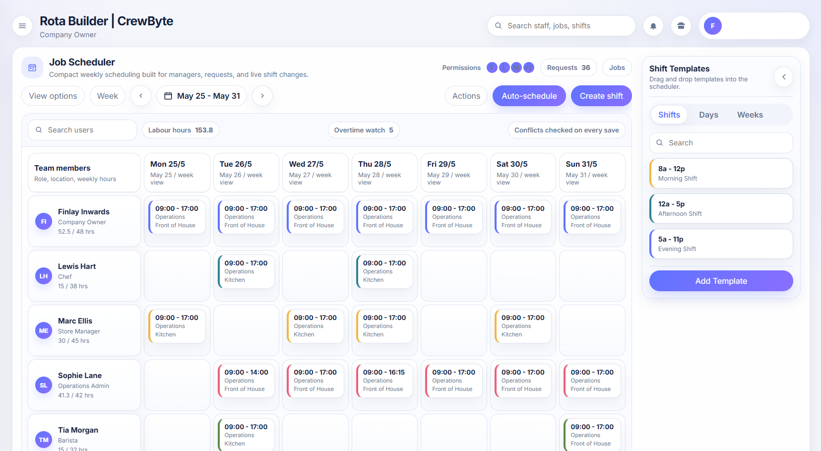 CrewByte rota builder dashboard